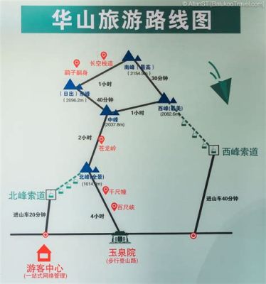 華山距離哪個城市?